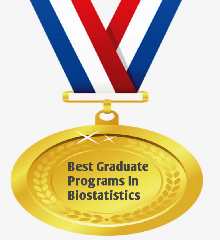 biostatistics phd program ranking