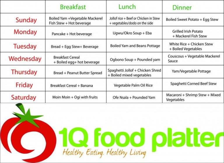 healthy-nigerian-meals-time-table-public-health