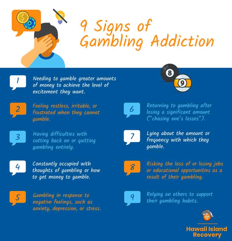 Health promotion gambling problems since