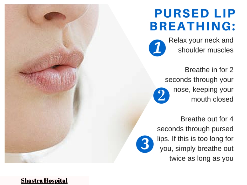 Pursed Lip Breathing: The Technique for Better Respiration