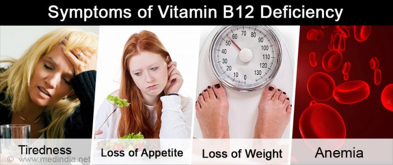 How Long To Recover From Vitamin B12 Deficiency | Public Health