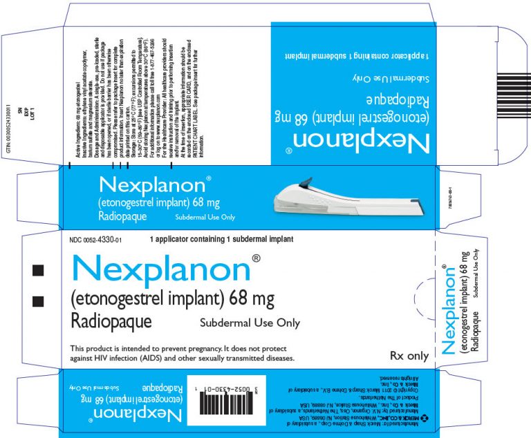 Can I Take Expired Nexplanon? Public Health